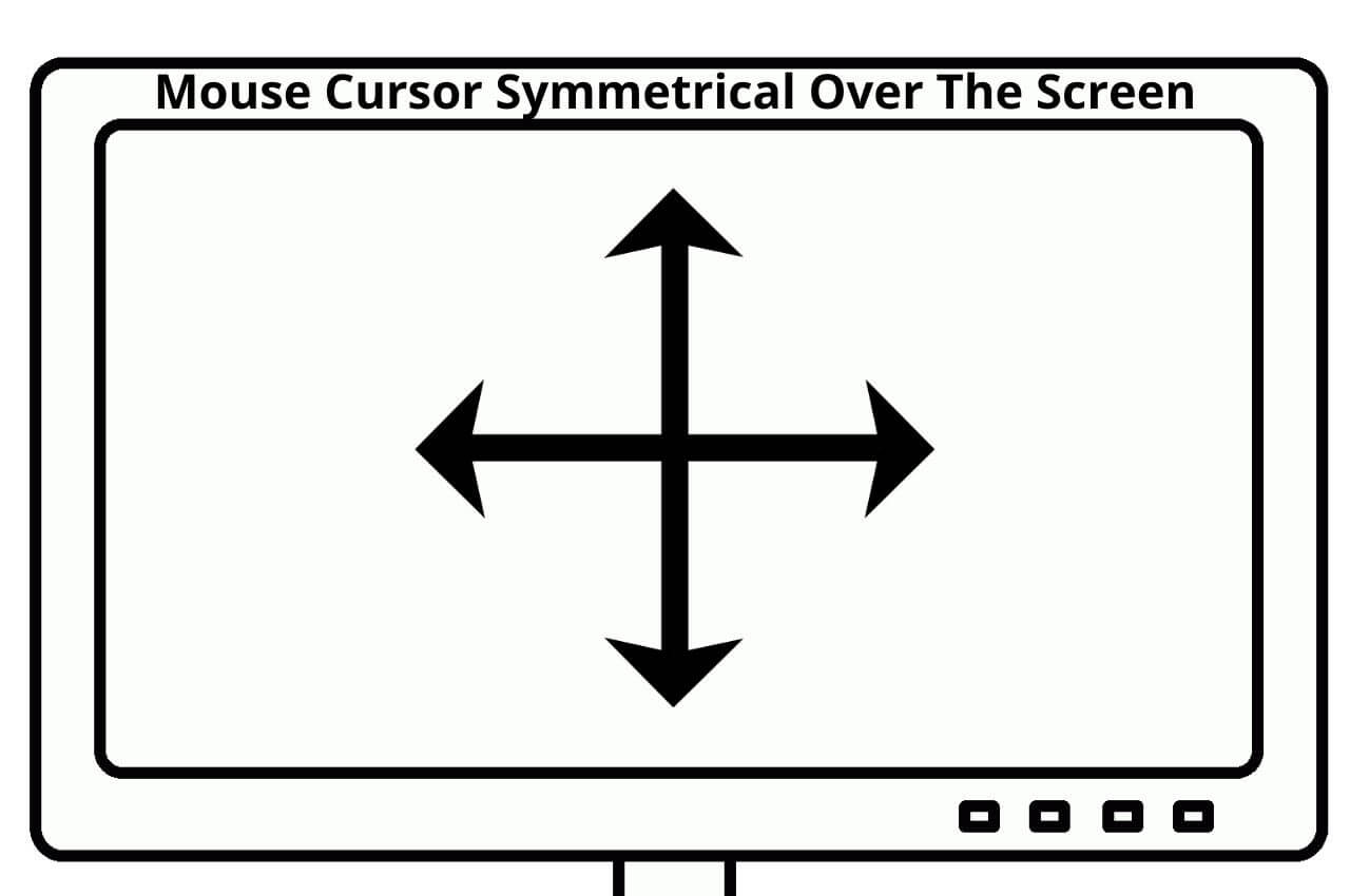 Mouse Cursor Symmetrical Over The Screen